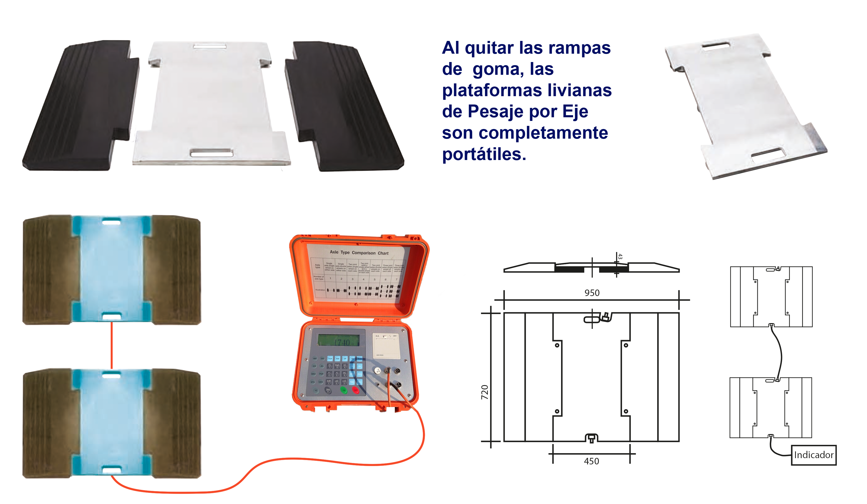 Plataforma movil-portatil